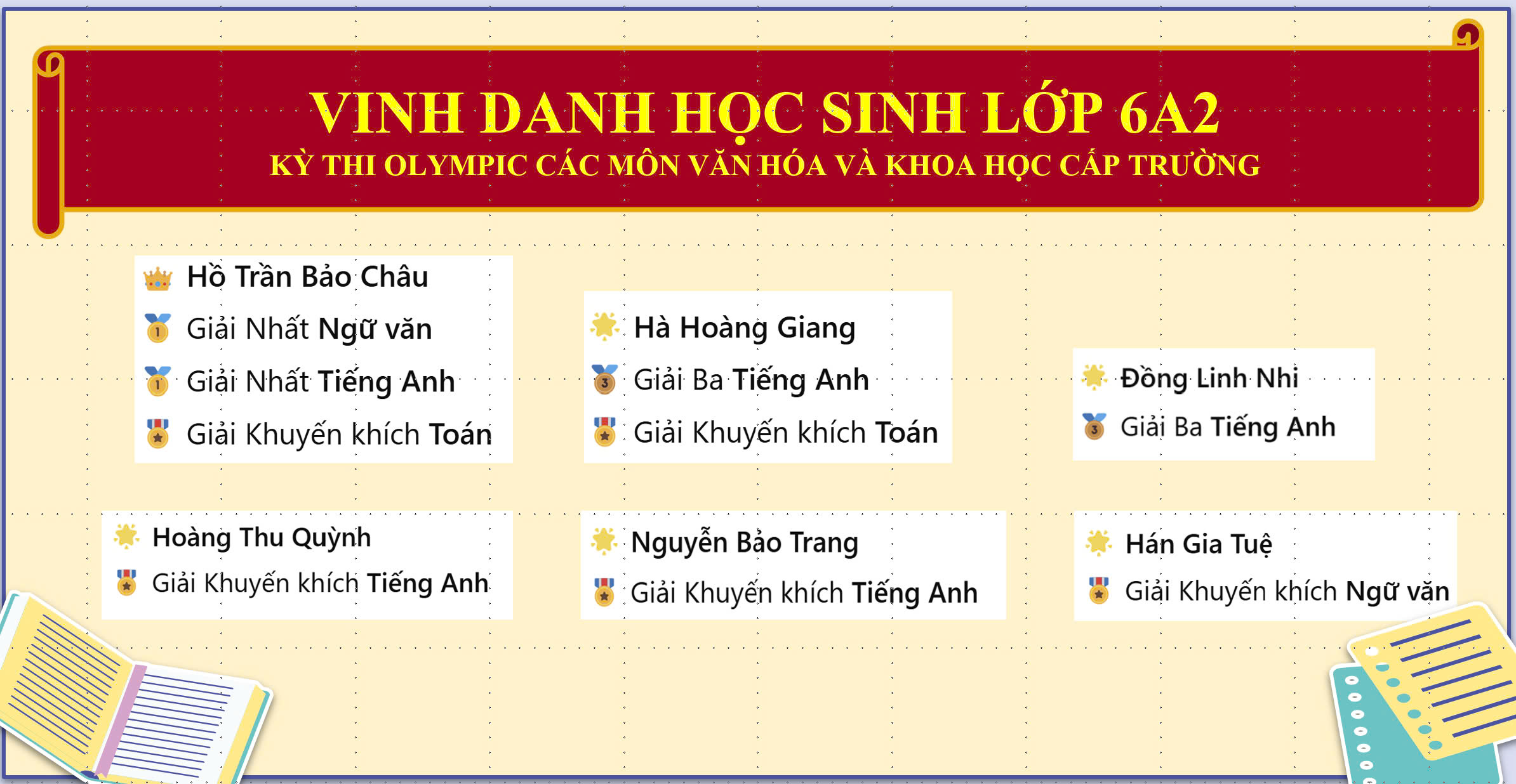 Vinh danh học sinh lớp 6A2 đạt thành tích xuất sắc trong kỳ thi Olympic các môn văn hóa và khoa học cấp trường.
