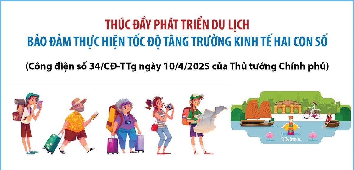 Đẩy nhanh chuyển đổi số, chuyển đổi xanh trong phát triển du lịch