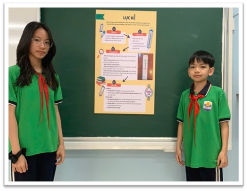 Áp dụng phương pháp và kĩ thuật dạy học tích cực trong giảng dạy chủ đề “Lực và các tác dụng của lực” môn Khoa học tự nhiên 6