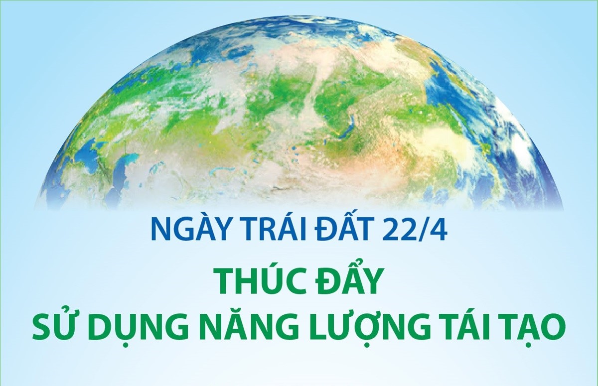 Ngày Trái đất (22/4): Thúc đẩy sử dụng năng lượng tái tạo