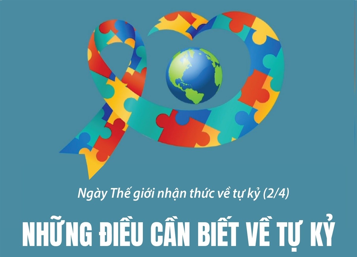Những điều cần biết về tự kỷ
