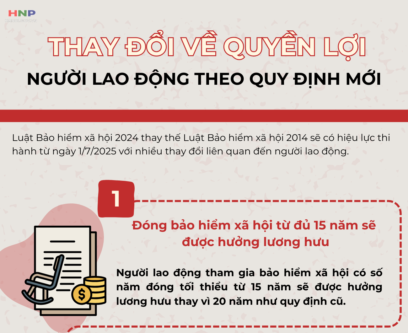 Những thay đổi lớn của Luật Bảo hiểm xã hội 2024 liên quan đến quyền lợi của người lao động