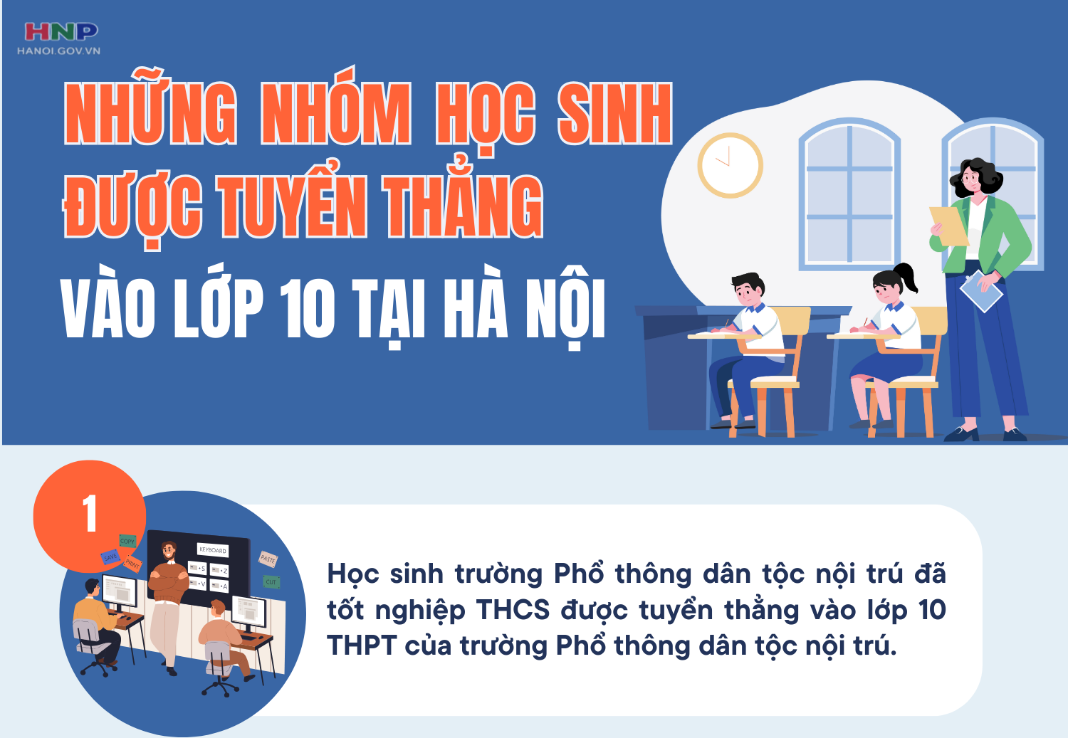 Hà Nội quy định 5 trường hợp được tuyển thẳng lớp 10 công lập