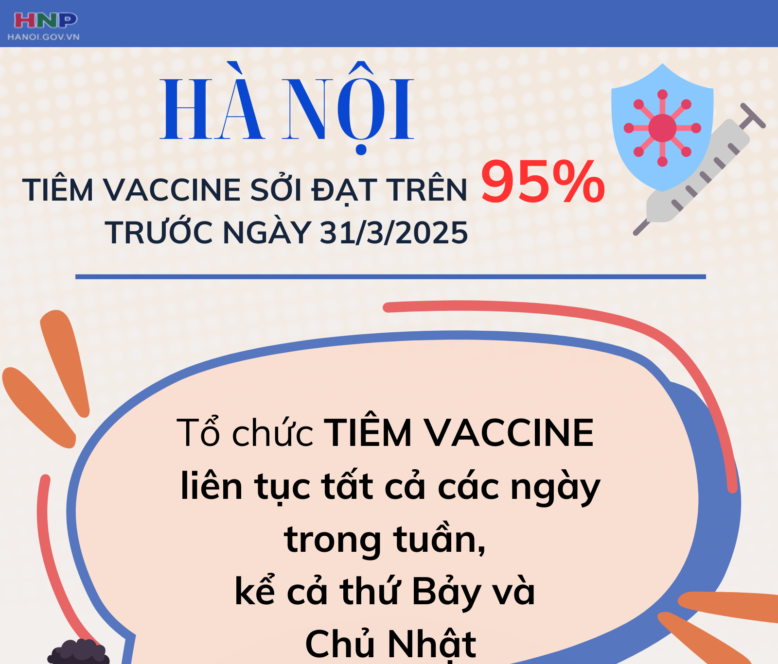 Tăng tốc tiêm vắc-xin phòng bệnh Sởi cho trẻ em