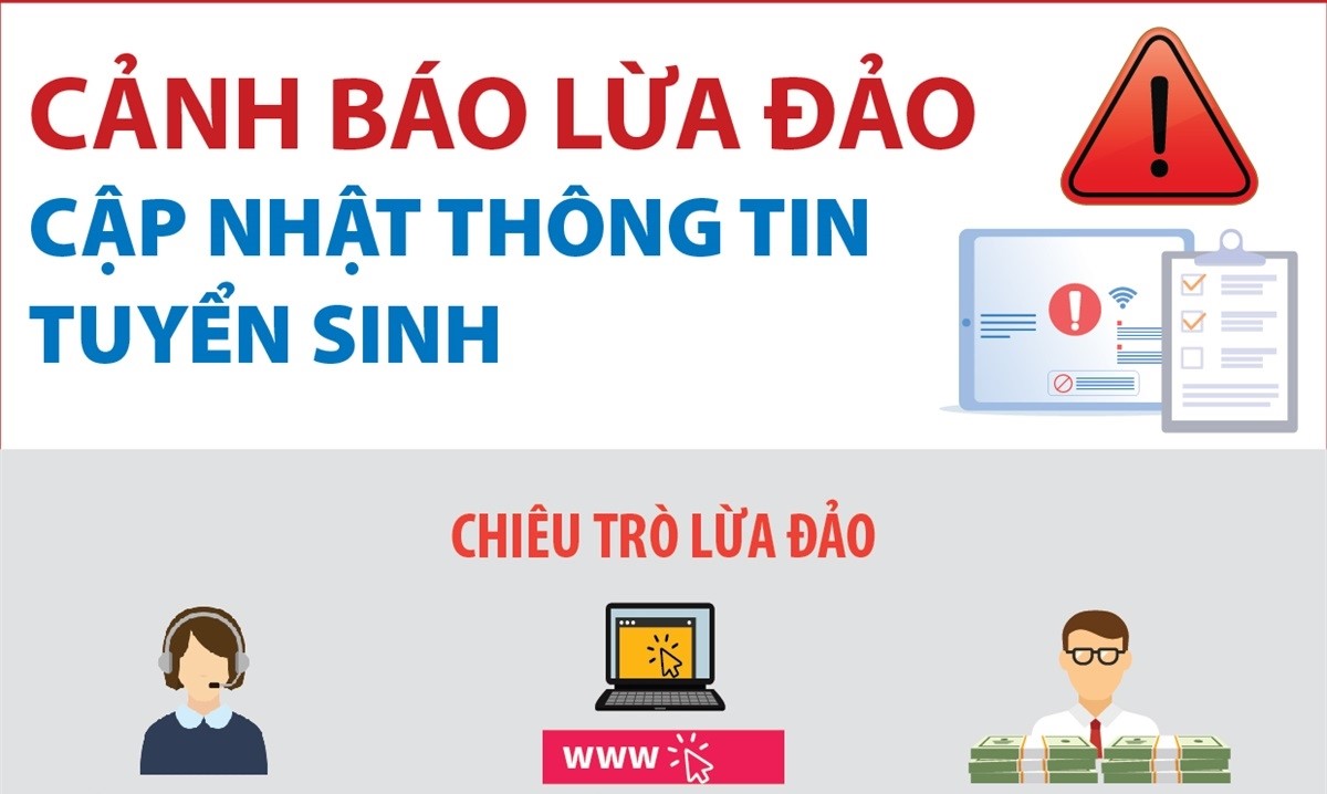 Cảnh báo lừa đảo cập nhật thông tin tuyển sinh