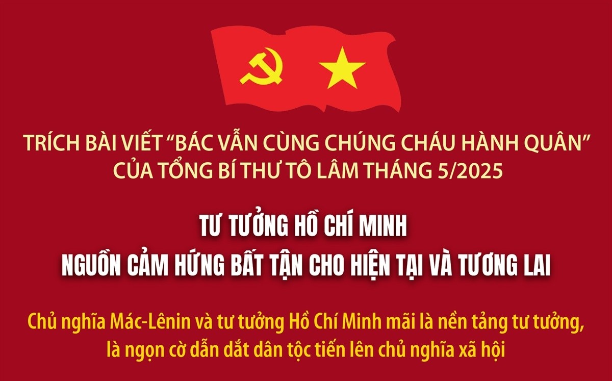 Tư tưởng Hồ Chí Minh: Nguồn cảm hứng bất tận cho hiện tại và tương lai (Phần 1)