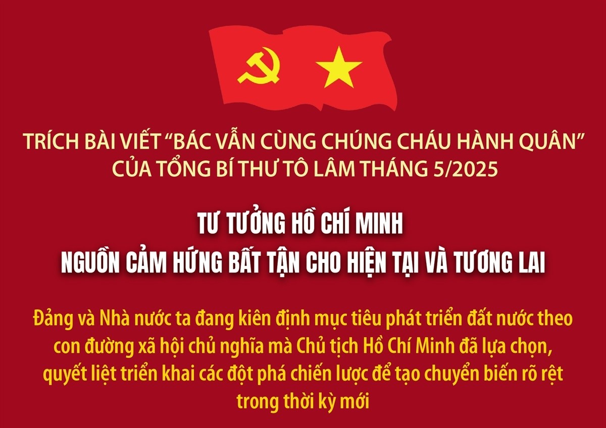 Tư tưởng Hồ Chí Minh: Nguồn cảm hứng bất tận cho hiện tại và tương lai (Phần 2)
