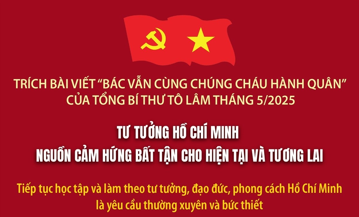 Tư tưởng Hồ Chí Minh: Nguồn cảm hứng bất tận cho hiện tại và tương lai (Phần 3 và hết)