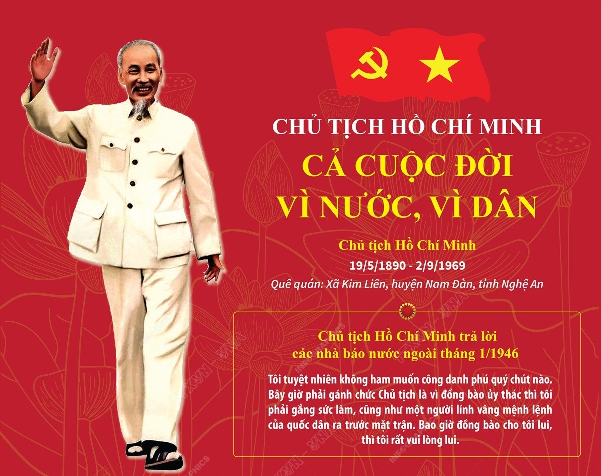 Chủ tịch Hồ Chí Minh - Cả cuộc đời vì nước, vì dân