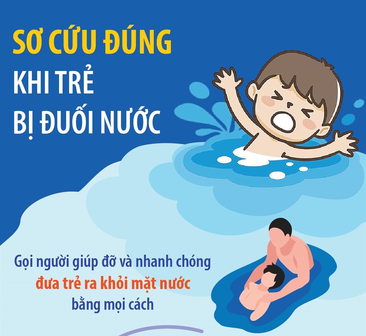 Sơ cứu đúng khi trẻ bị đuối nước