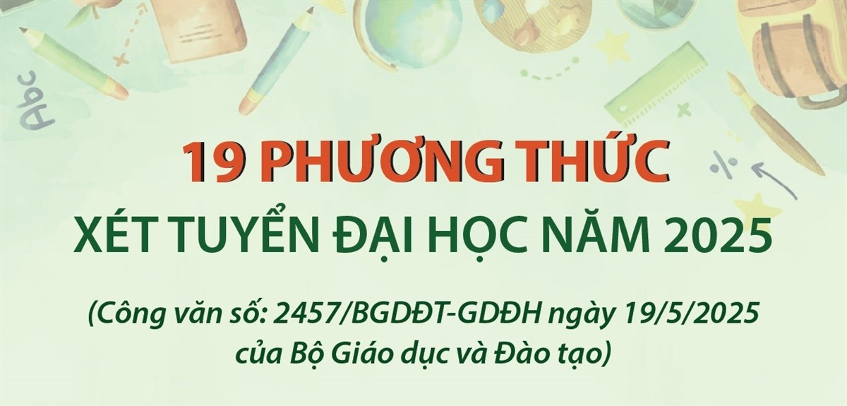 19 phương thức xét tuyển đại học năm 2025