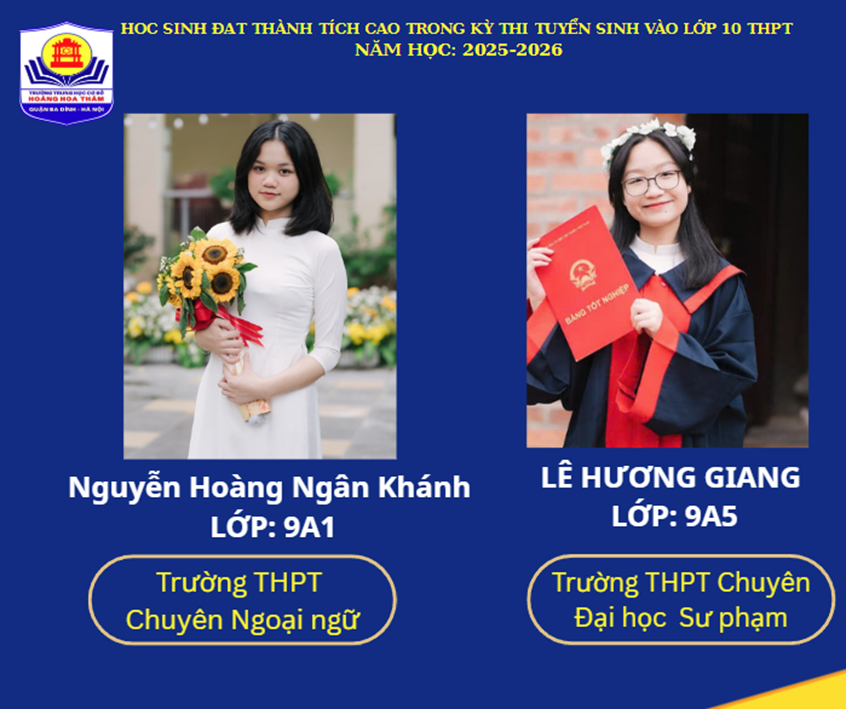 Chúc mừng những học sinh trường THCS Hoàng Hoa Thám đạt thành tích xuất sắc trong kỳ thi vào lớp 10 THPT Chuyên