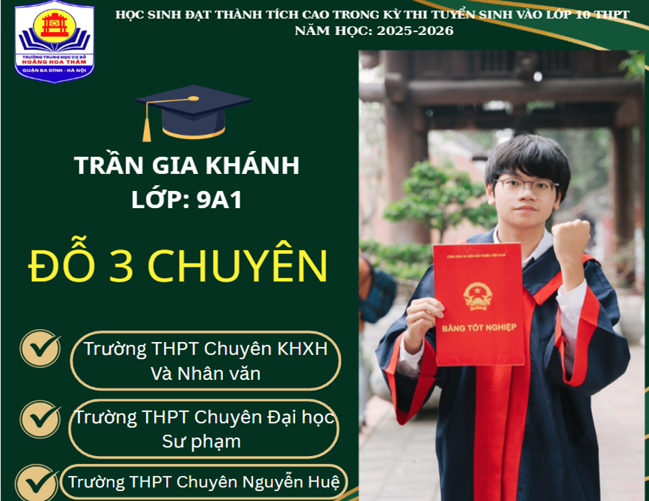 Chúc mừng các em học sinh trường THCS Hoàng Hoa Thám đạt thành tích xuất sắc trong kỳ thi vào lớp 10 THPT Chuyên.