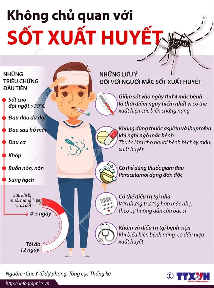 https://huecity.gov.vn/Portals/0/15_10%20St%203.jpg