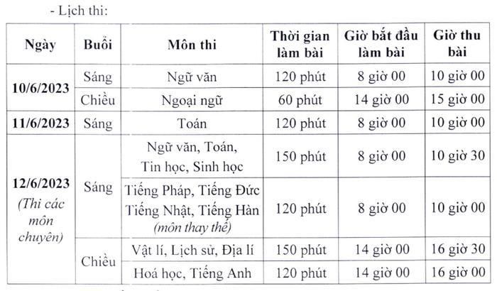 Lịch thi tuyển sinh vào lớp 10 trung học phổ thông chuyên năm học 2023-2024 của Sở Giáo dục và Đào tạo Hà Nội. (Ảnh chụp màn hình). 
