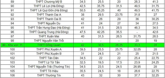 Table

Description automatically generated