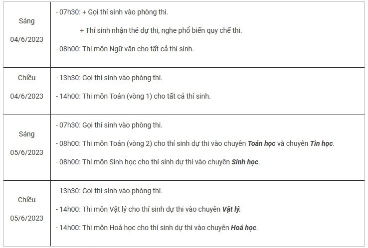 Trường THPT chuyên Khoa học Tự nhiên công bố lịch thi vào lớp 10 ảnh 1