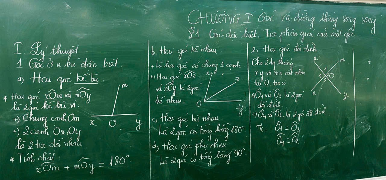 A chalkboard with math equationsDescription automatically generated