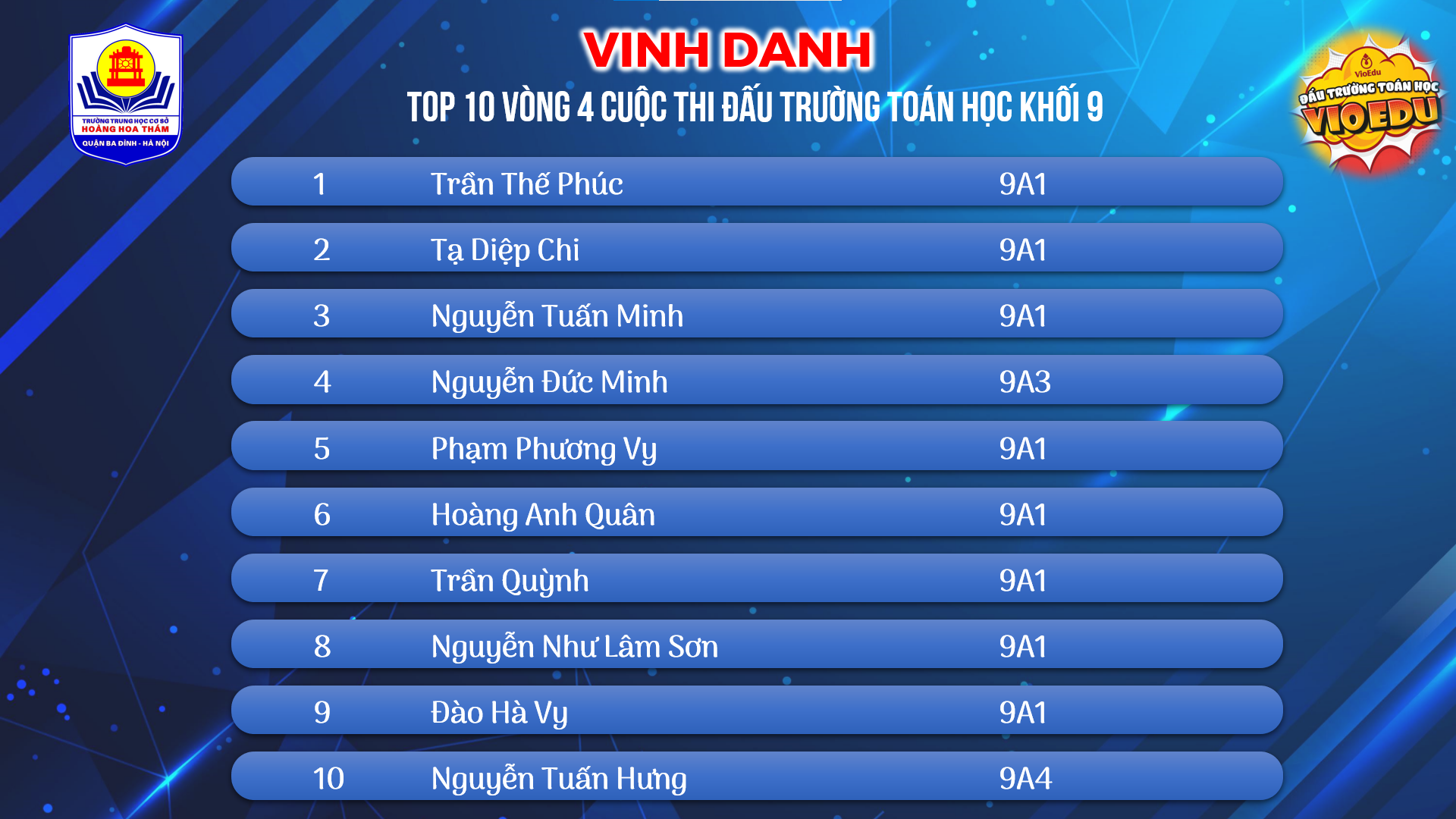 A screenshot of a video gameDescription automatically generated