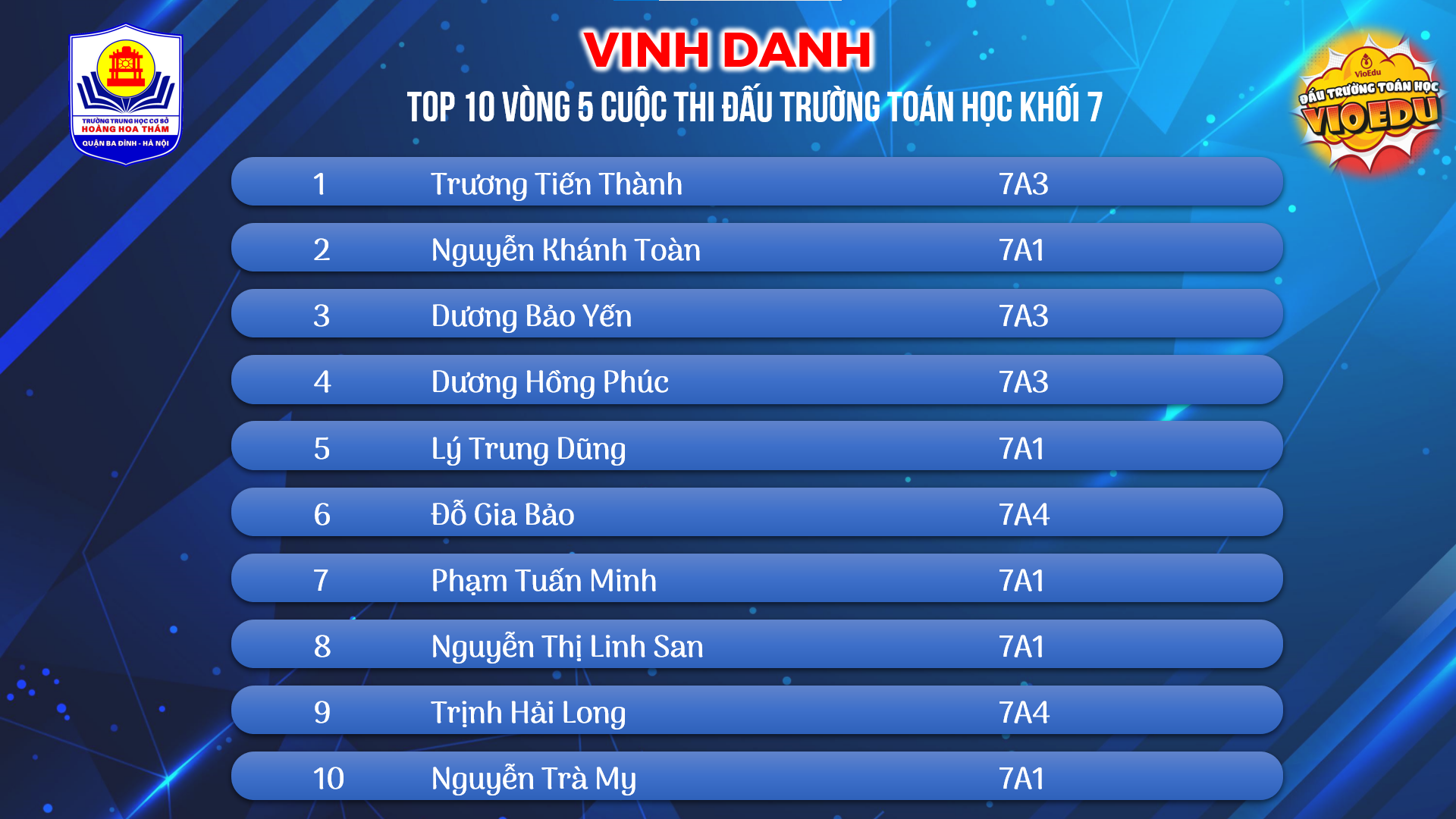 A screenshot of a video gameDescription automatically generated