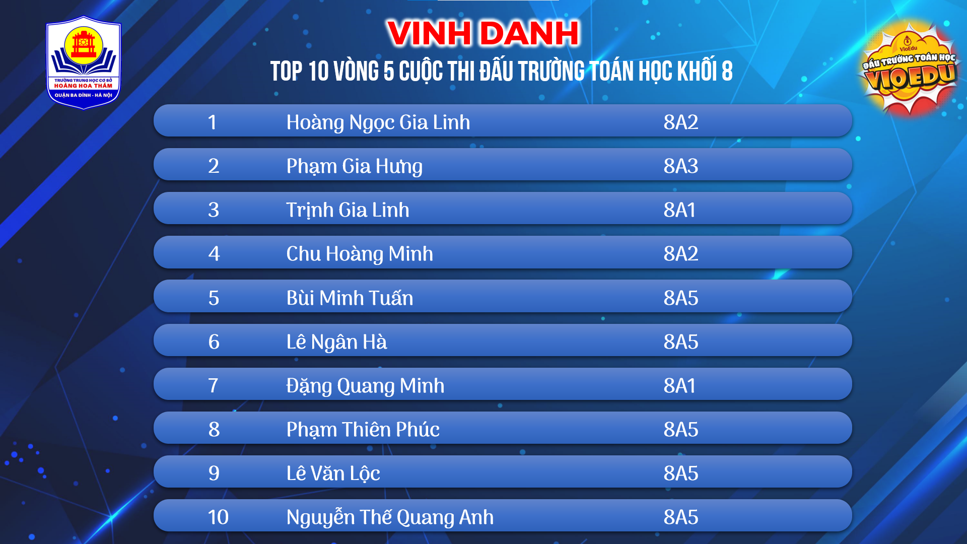 A screenshot of a video gameDescription automatically generated
