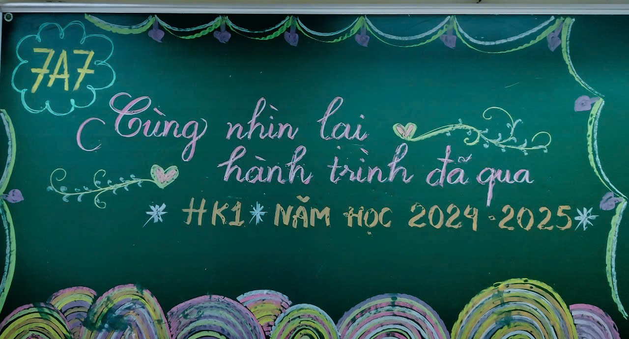 A chalkboard with writing on it

Description automatically generated