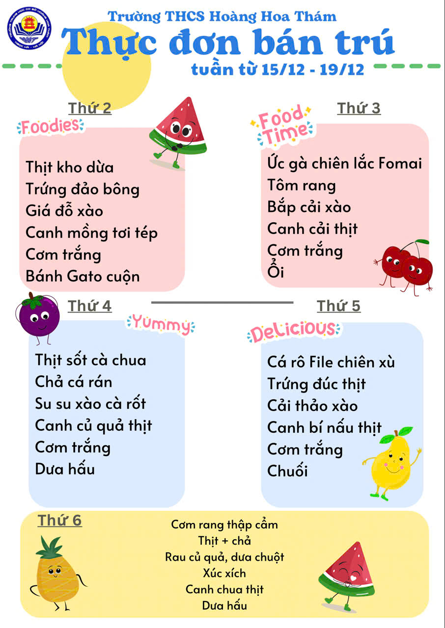 A chart of food with fruits and text

AI-generated content may be incorrect.