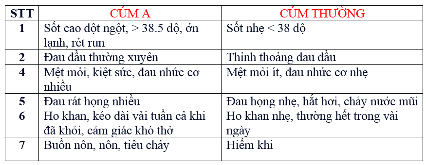 A white paper with black textAI-generated content may be incorrect.