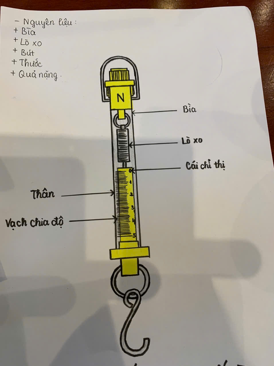 A drawing of a mechanical device

AI-generated content may be incorrect.