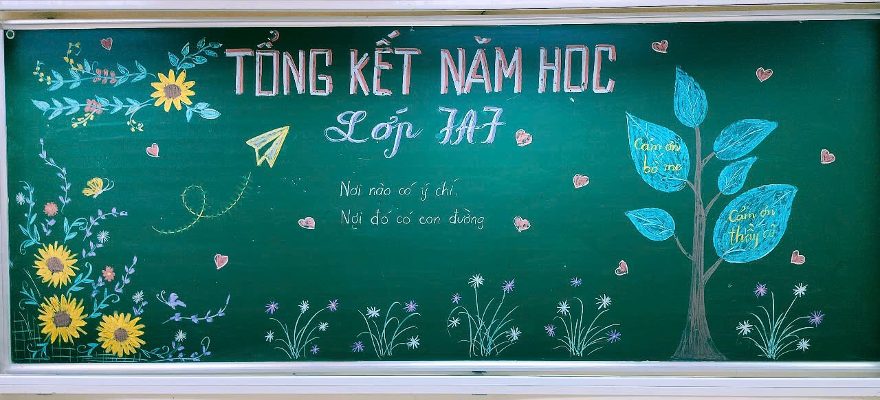A green board with writing on it

Description automatically generated