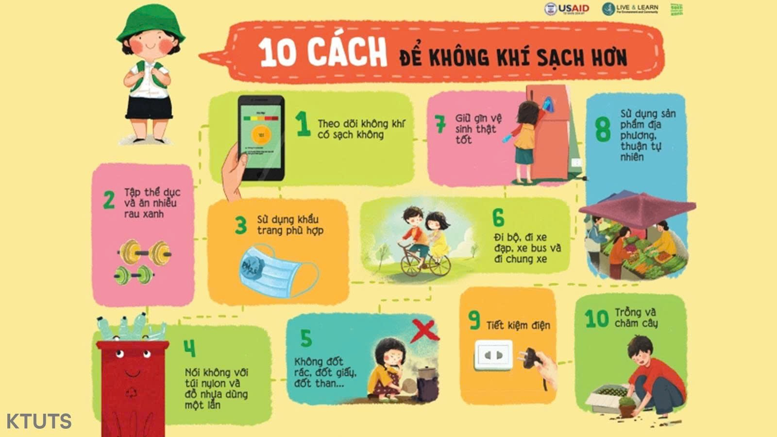 A poster with cartoon characters and text

Description automatically generated