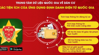 Ba Đình triển khai cuộc thi “Tìm hiểu pháp luật về định danh điện tử và dịch vụ công trực tuyến” trên địa bàn quận.