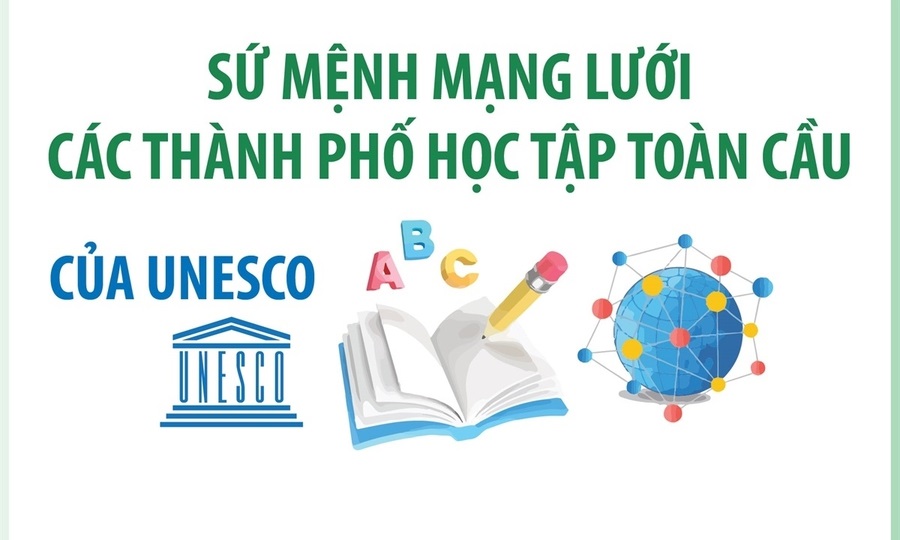 Kế hoạch xây dựng Thủ đô Hà Nội trở thành thành viên Mạng lưới “Thành phố học tập toàn cầu” của UNESCO trên địa bàn quận Ba Đình