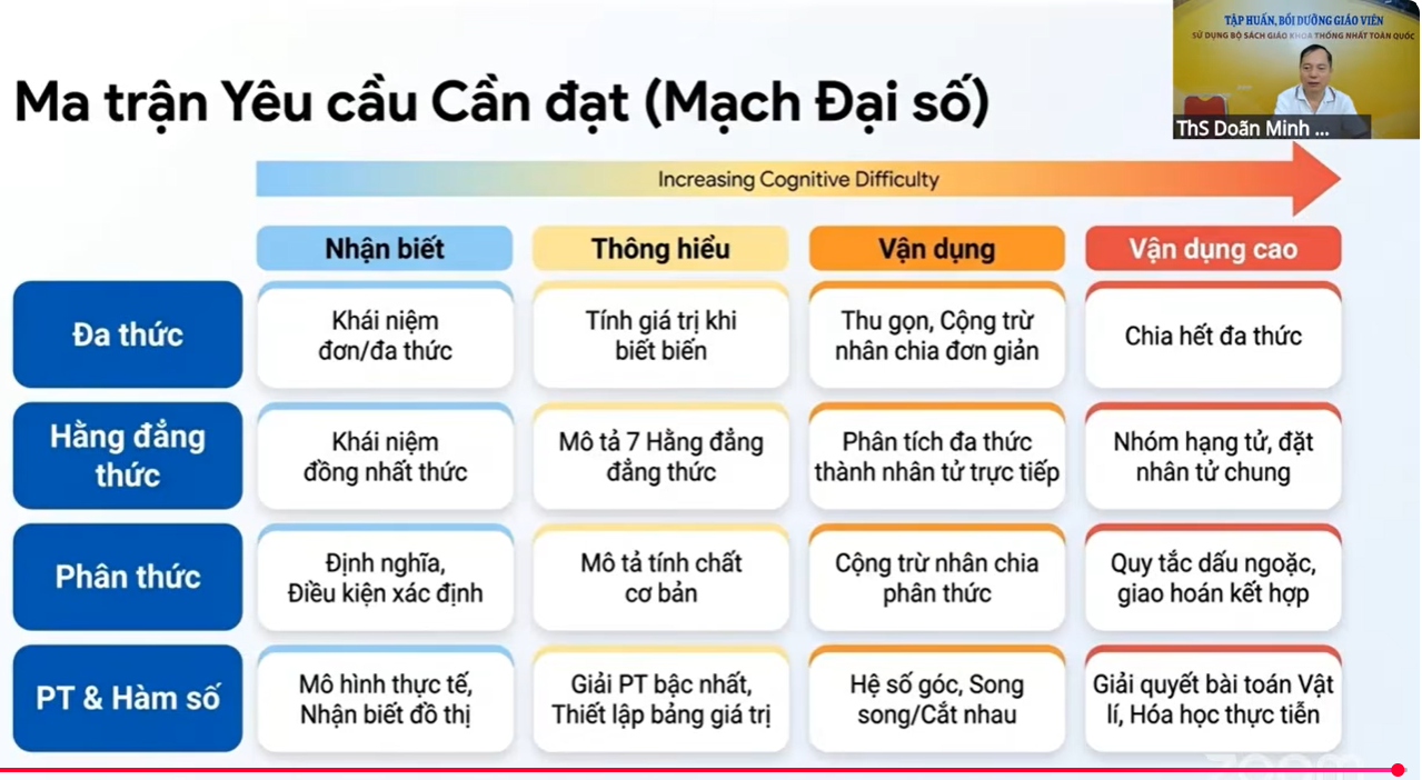 C:\Users\Admin\Downloads\tap huan 4.png