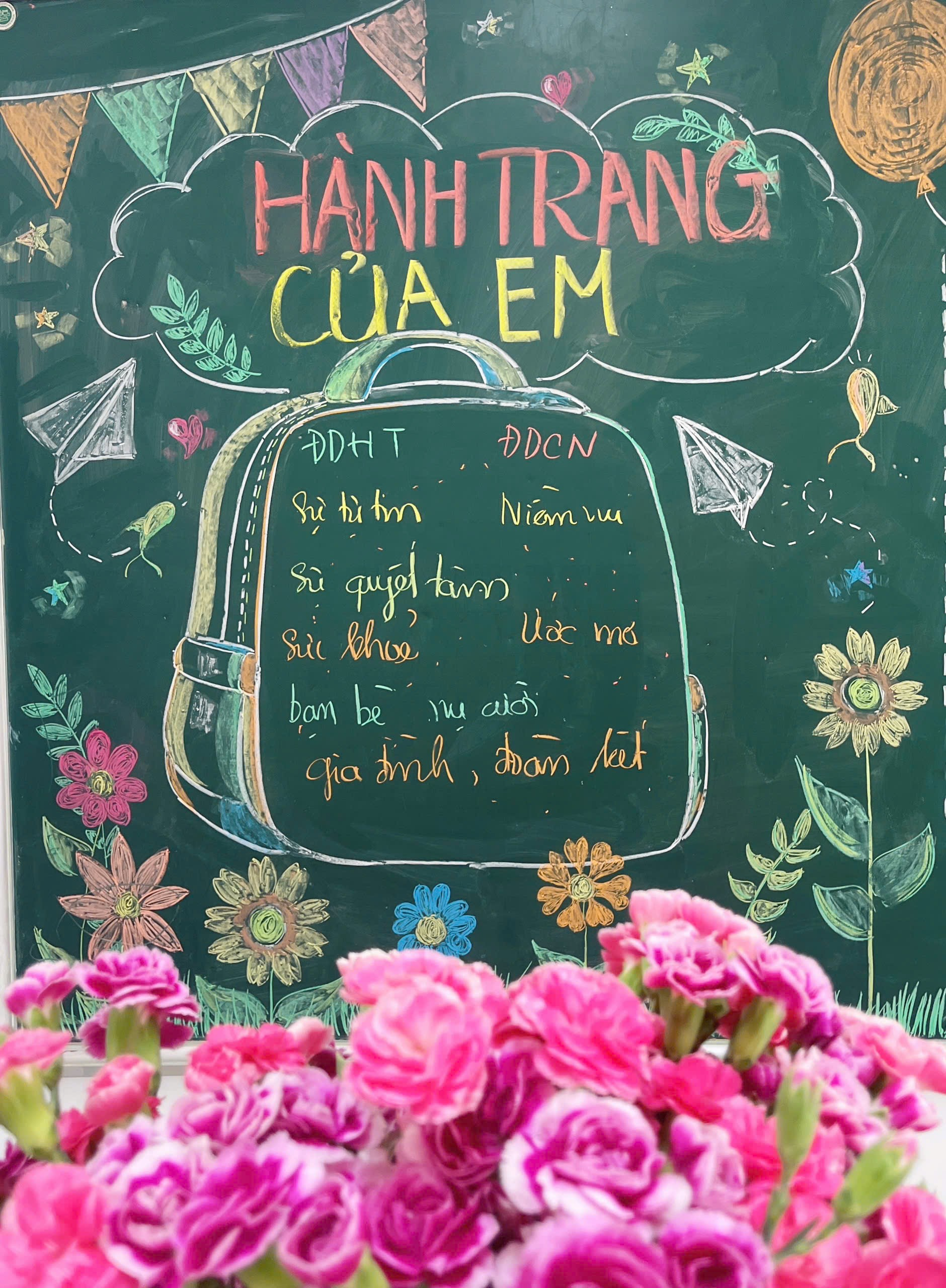 A chalkboard with a bag and flowers

Description automatically generated